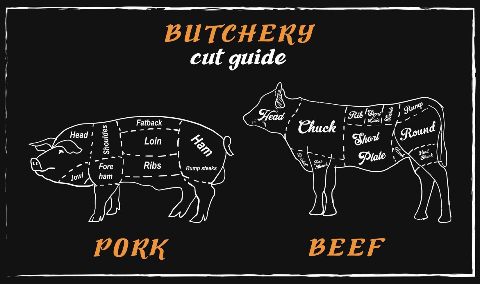 Boucherie tableau noir coupe de viande de bœuf et de porc. vecteur