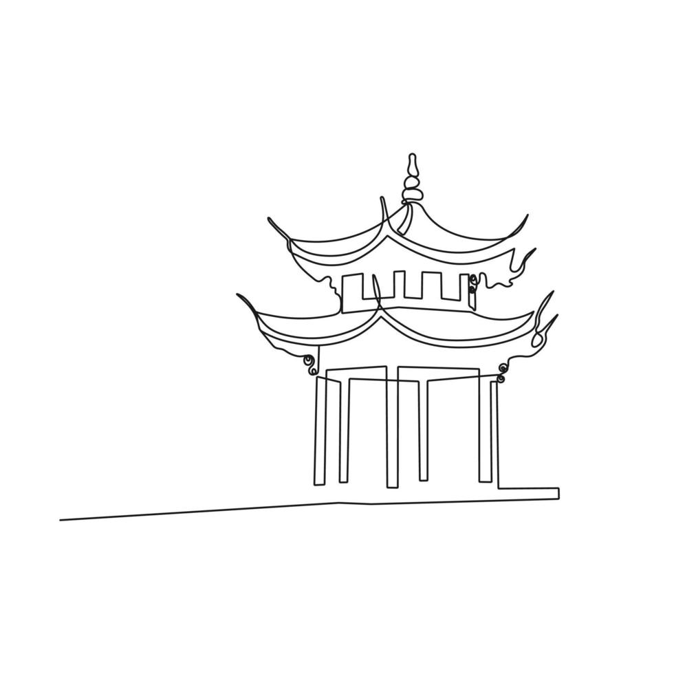 ancien pavillon silhouette dans Hangzhou, Chine. un ligne art. jixien pavillon sur le Ouest Lac dans Hangzhou. tourisme concept. vecteur illustration.