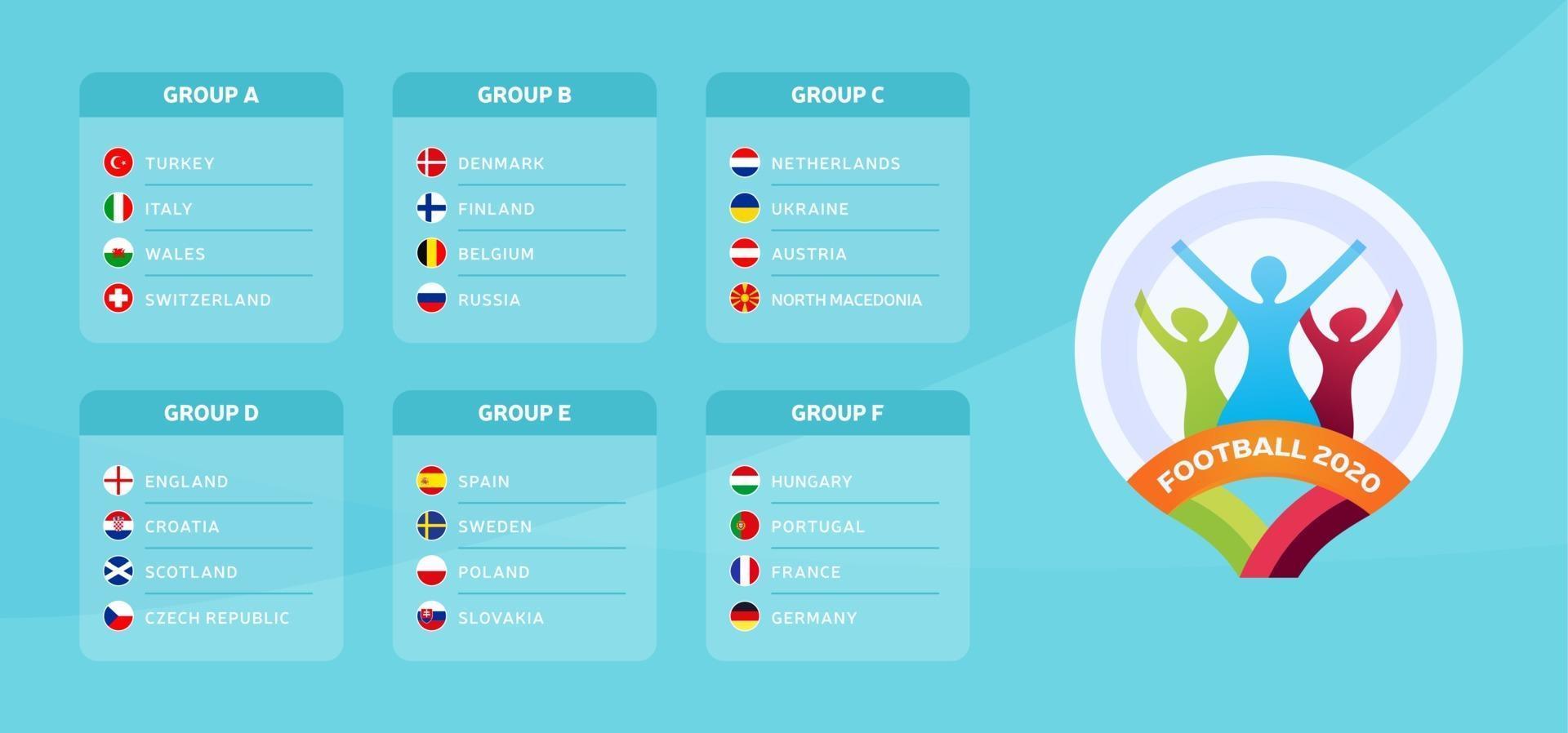 groupes de pays de l'équipe de football 2020 vecteur