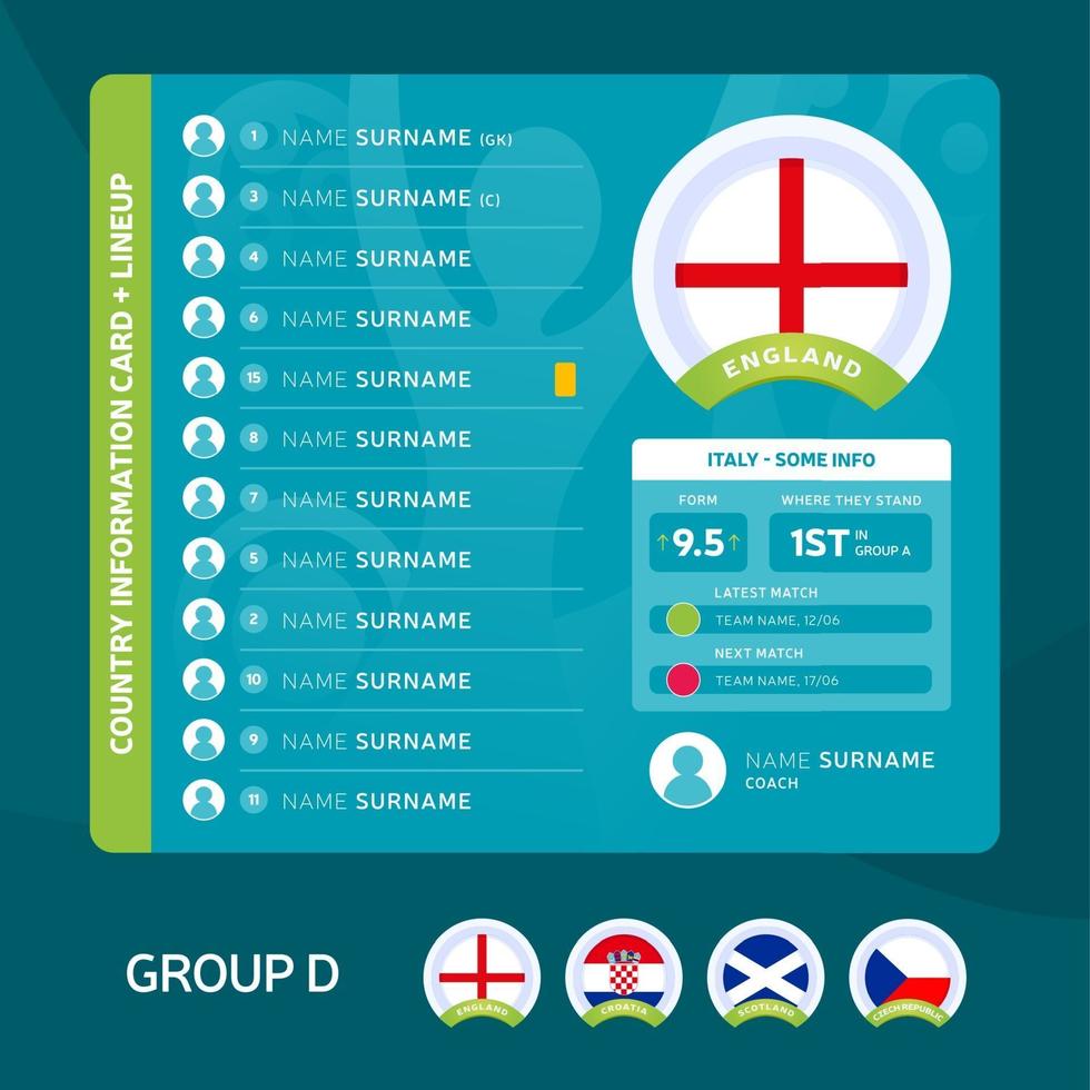 Angleterre composition de l'équipe de football 2020 vecteur