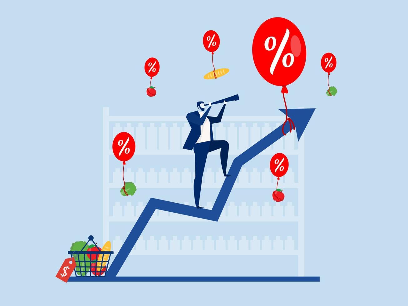 des biens inflation, homme d'affaire une analyse avec en hausse nourriture prix crise, prix de produits de base et consommateur des biens Rose dû à en hausse inflation concept. vecteur illustration