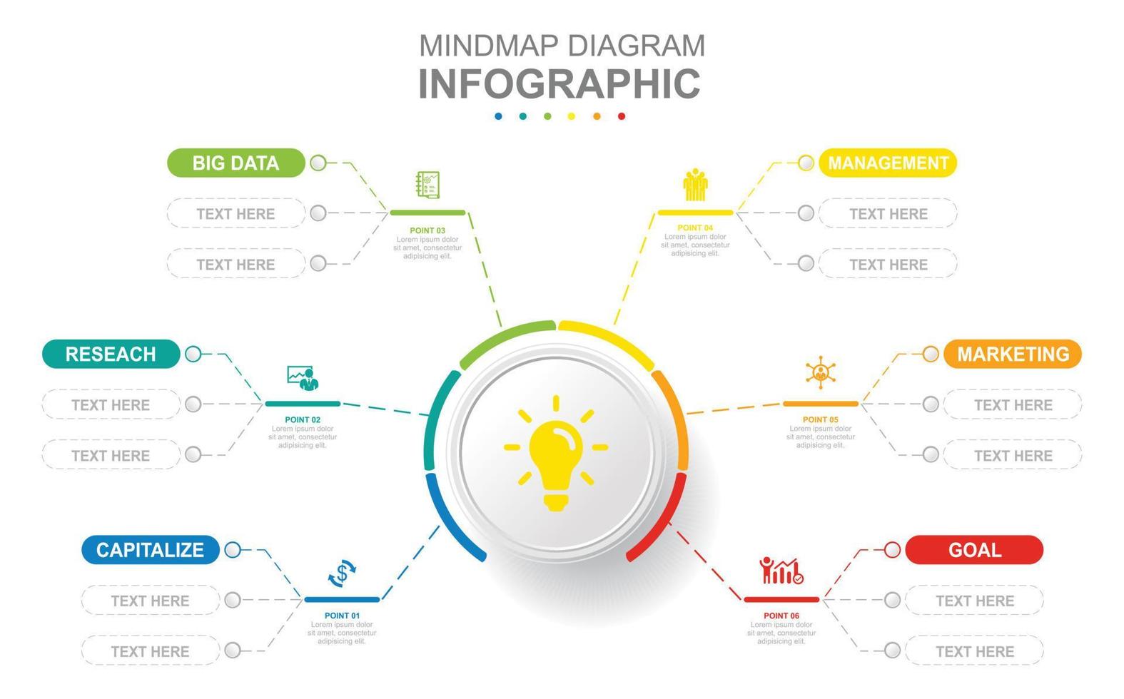 infographie affaires modèle. 6 pas moderne carte mentale diagramme avec nombreuses les sujets. concept présentation. vecteur