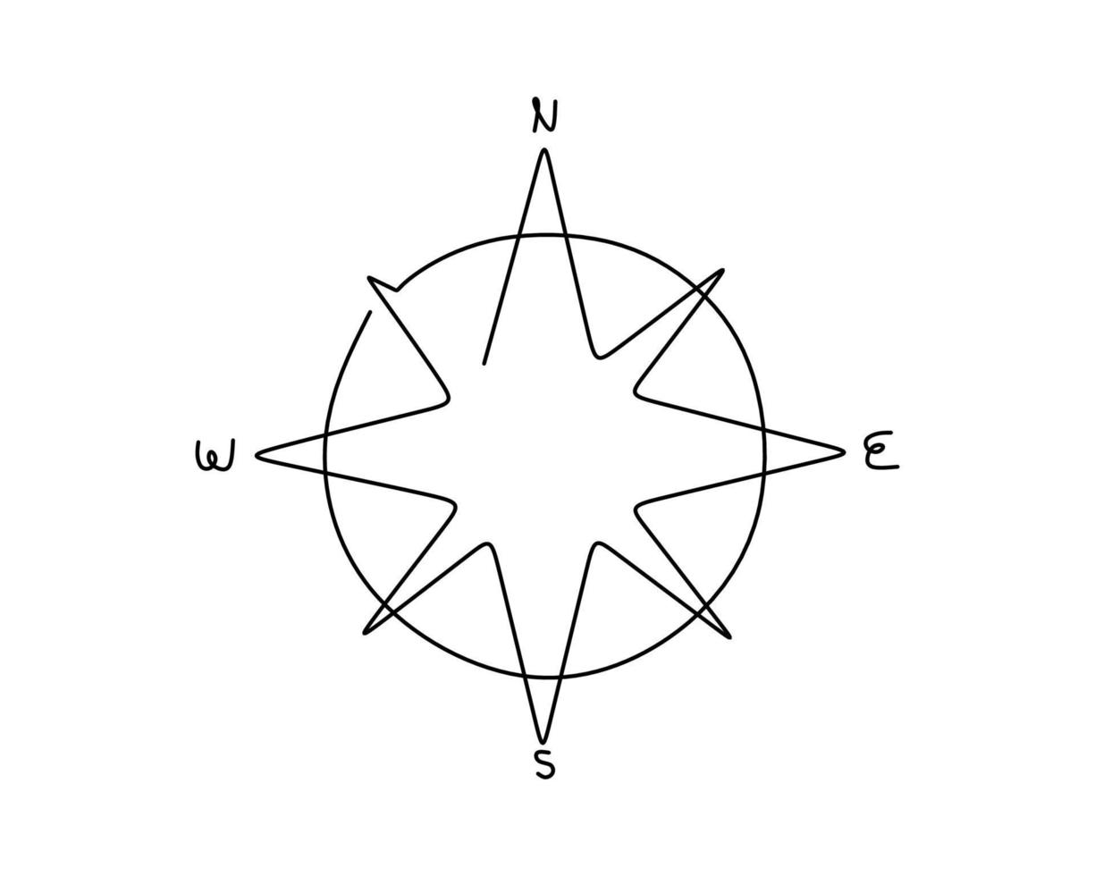 main dessin Célibataire un ligne de boussole isolé sur blanc Contexte. vecteur