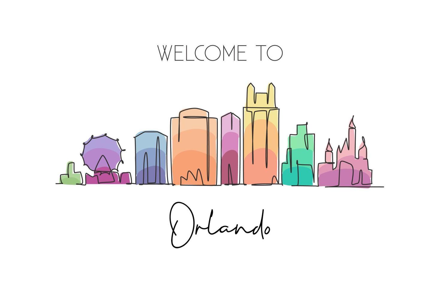 un dessin en ligne continu des toits de la ville d'orlando, en floride. beau repère. monde paysage tourisme voyage maison décoration murale affiche impression. illustration vectorielle de conception de dessin à une seule ligne élégante vecteur