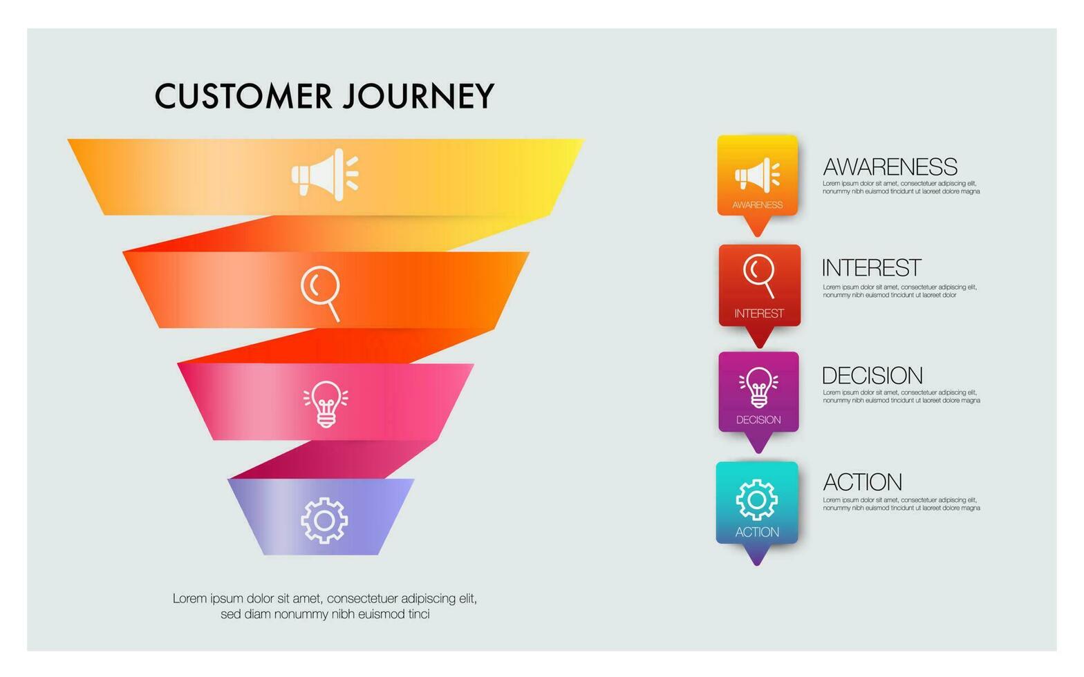infographie modèle pour entreprise. entonnoir commercialisation infographie 4 pas et icône de numérique commercialisation client périple concept vecteur