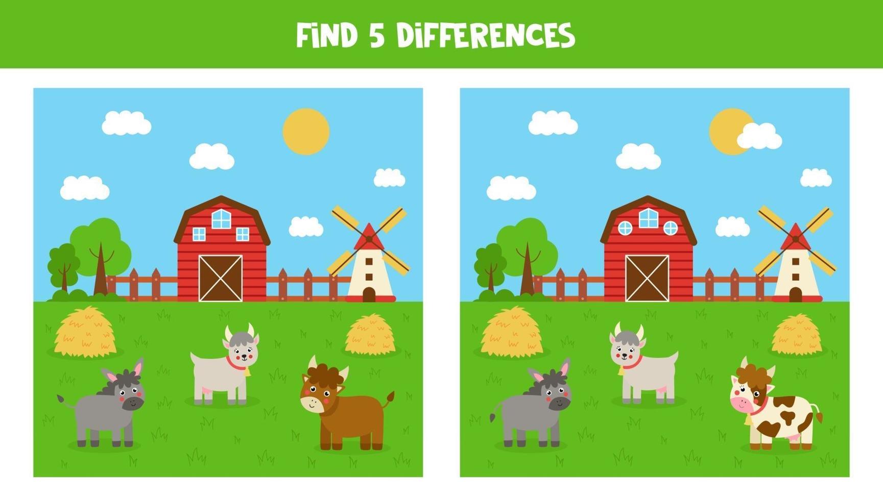 trouver 5 différences entre les images de ferme. jeu pour les enfants. vecteur