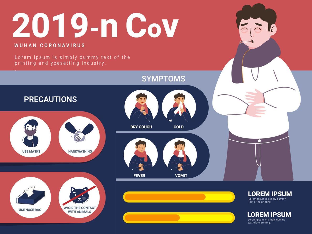 maladie homme montrant symptômes et précautions pour 2019-ncov wuhan coronavirus concept. vecteur
