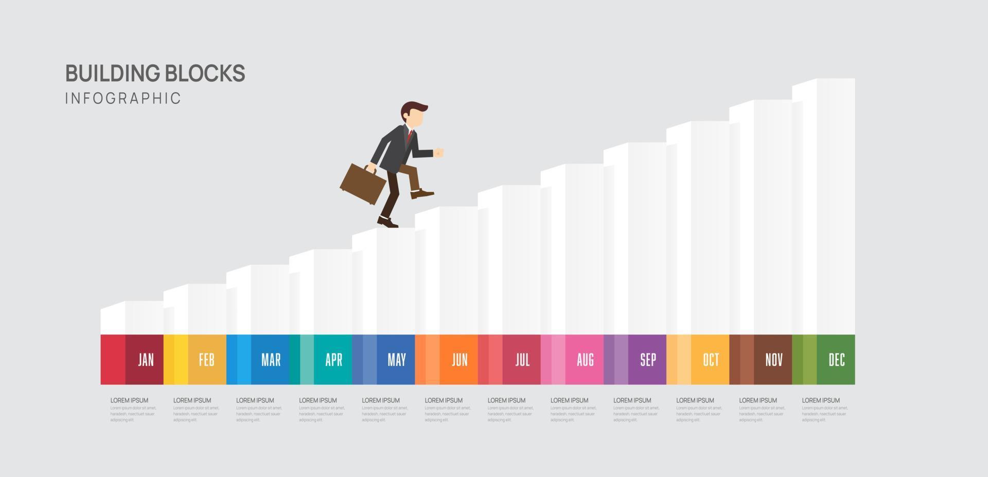 infographie modèle pour entreprise. 12 mois bloquer projet plan programme graphique chronologie diagramme, gantt le progrès pas Étape importante présentation vecteur graphique.