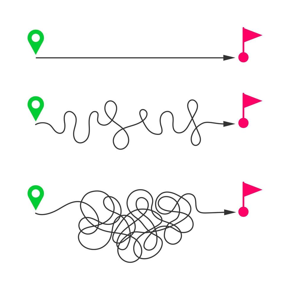 tout droit et incurvé chemins de début carte épingles à terminer drapeaux. vite et lent livraison, facile et difficile plan, court et longue chemin, idéal et difficile vie, objectif réalisation les niveaux vecteur