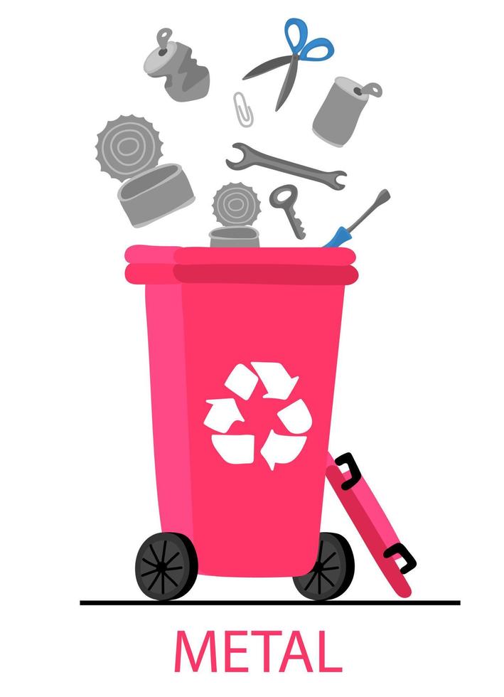 métal déchets et ordures. déchets tri concept. vecteur illustration dans griffonnage style