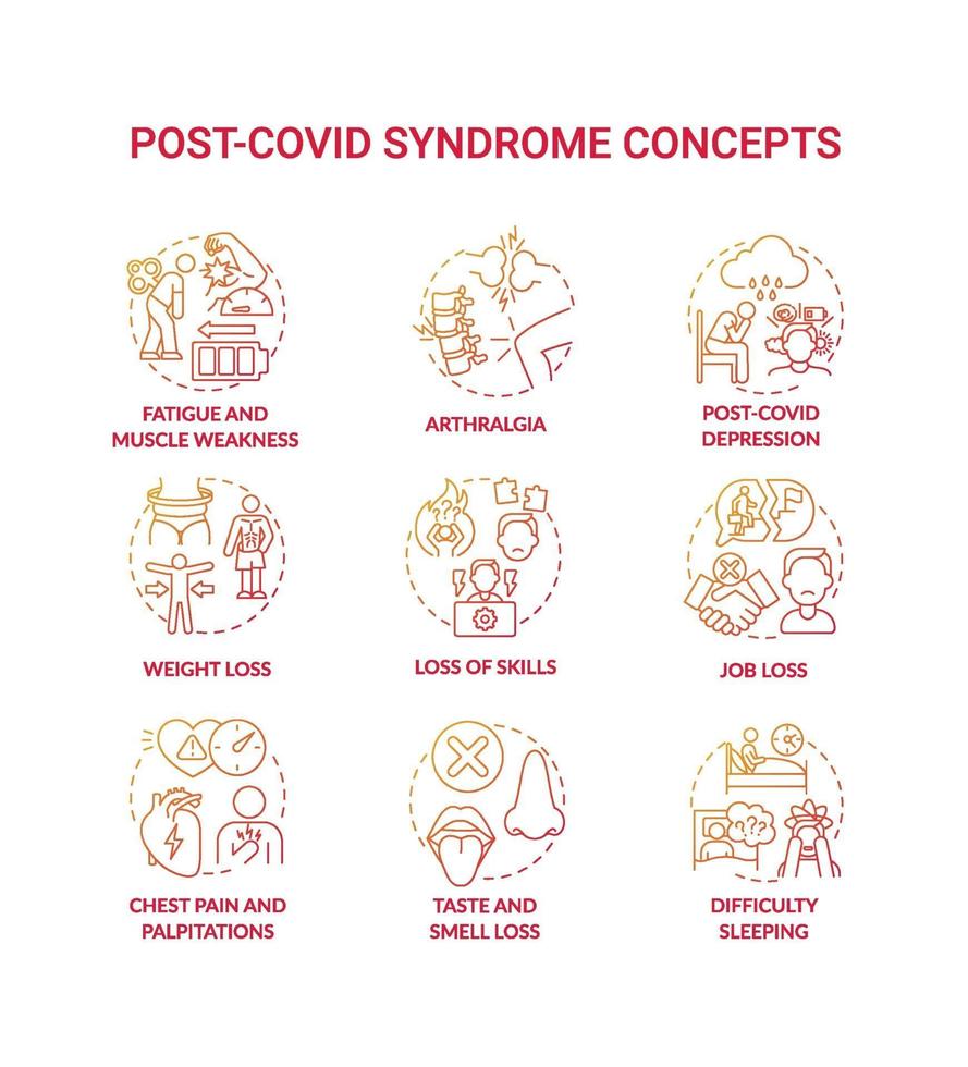 ensemble d & # 39; icônes de concept de syndrome post-covid vecteur