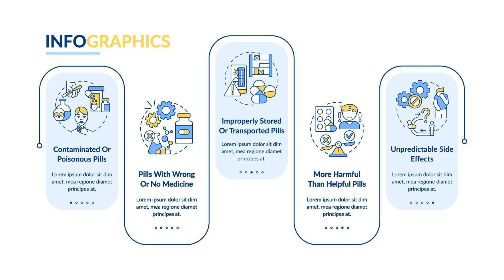 modèle d'infographie de vecteur de menaces de pharmacies non enregistrées