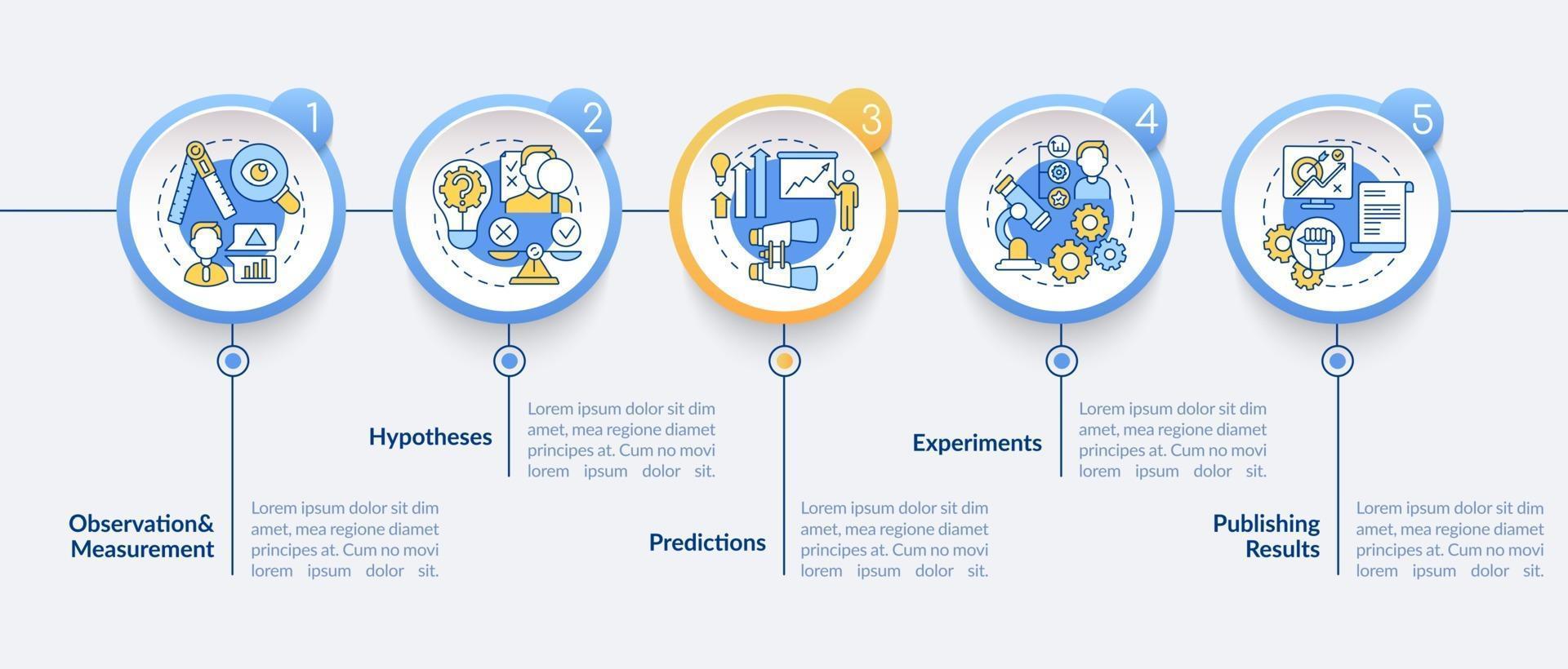 modèle d'infographie de vecteur de méthode de collecte de données