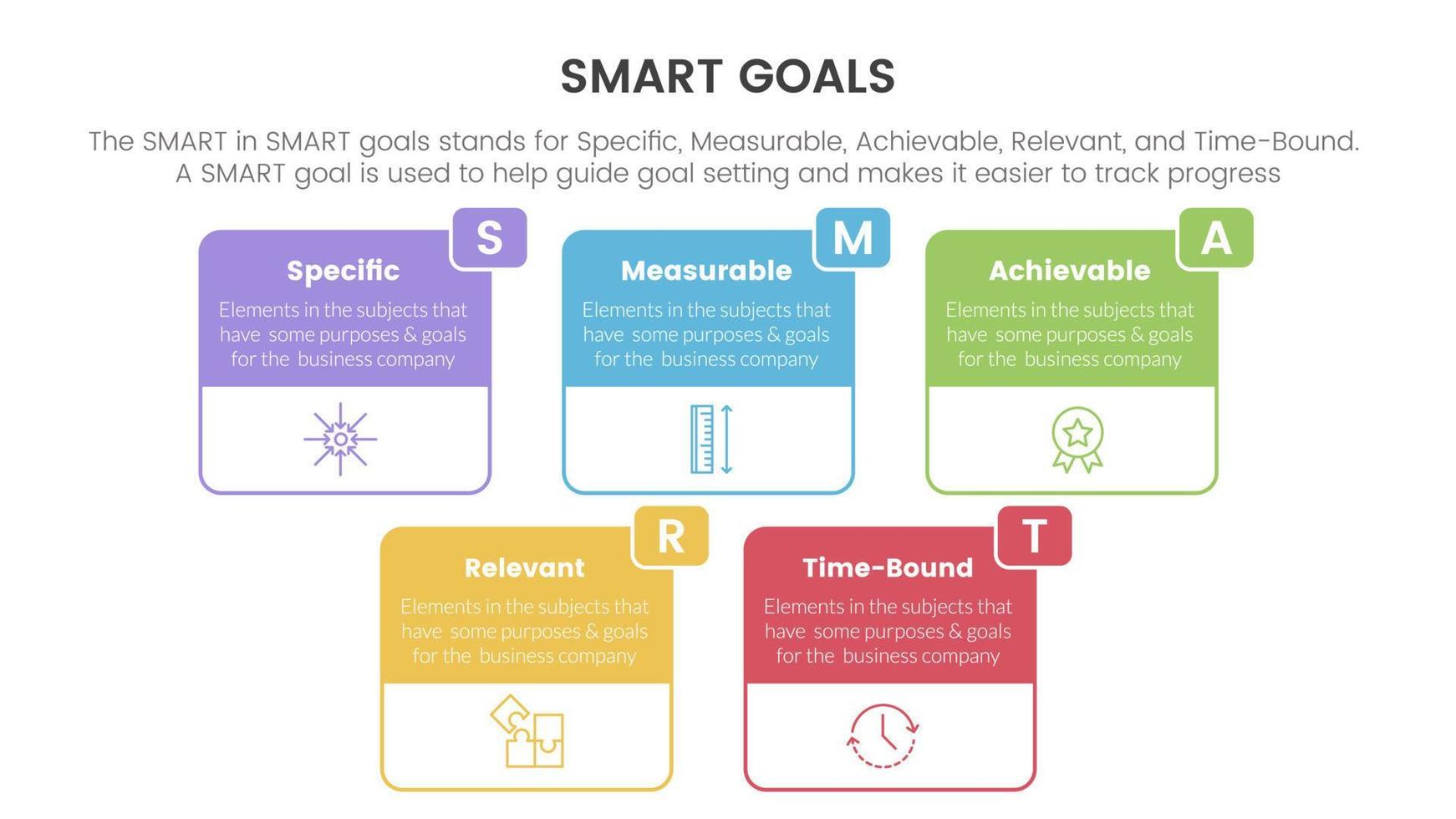 intelligent affaires modèle à guider buts infographie avec gros boîte contour concept pour faire glisser présentation vecteur