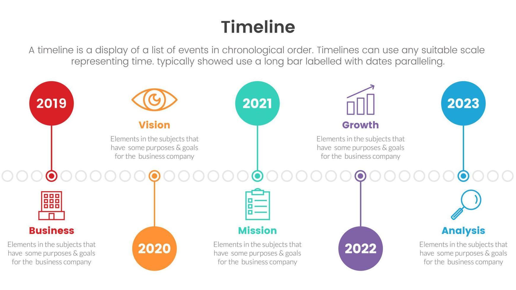 chronologie ensemble de point infographie avec cercle horizontal droite direction concept pour faire glisser présentation modèle bannière vecteur