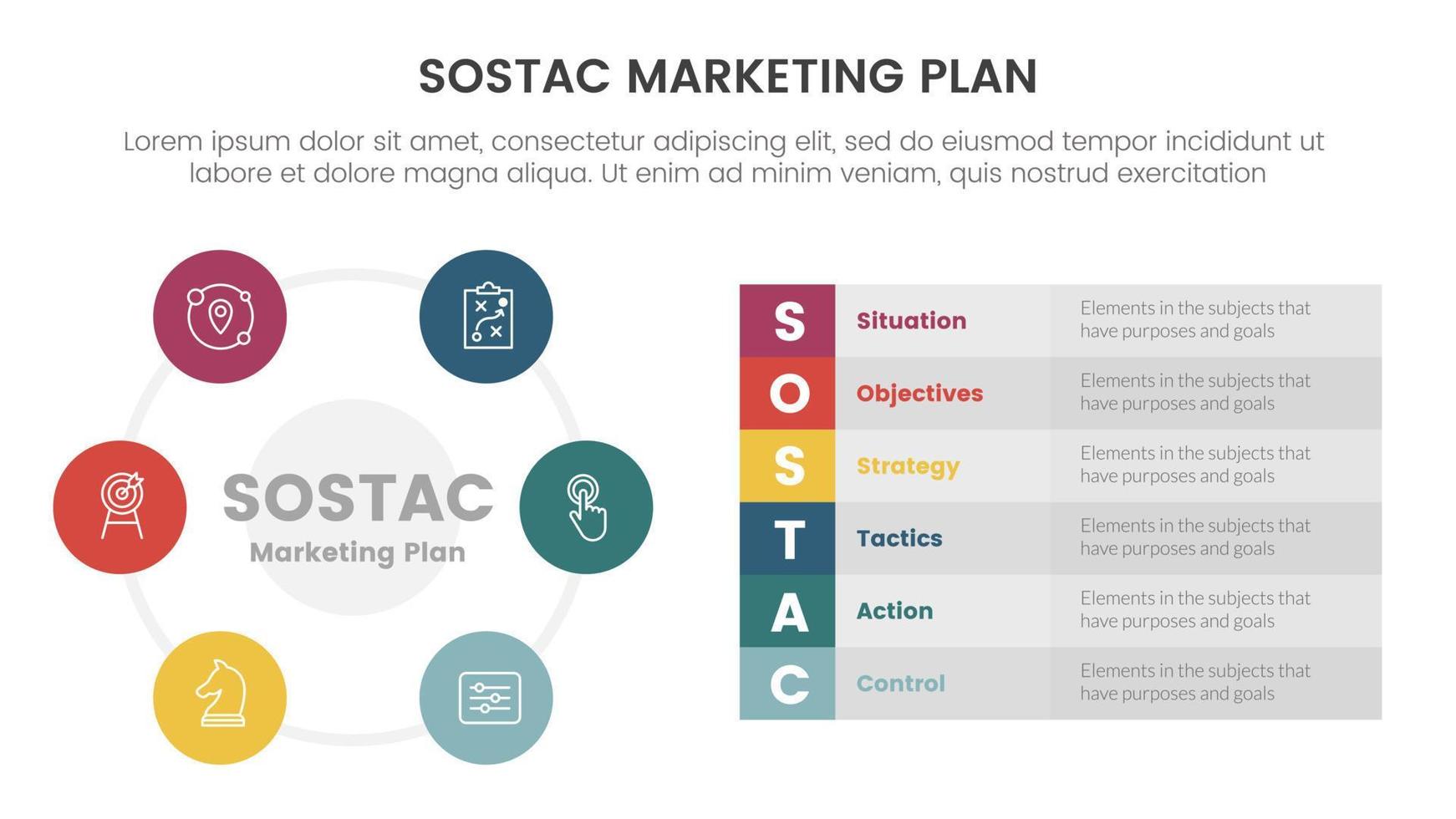 Sostac numérique commercialisation plan infographie 6 point étape modèle avec cercle base icône et table information concept pour faire glisser présentation vecteur