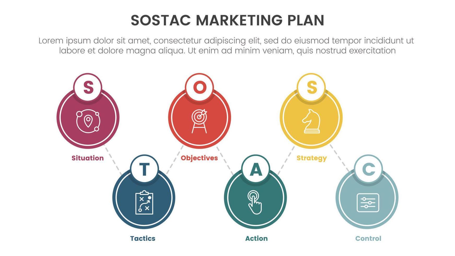 Sostac numérique commercialisation plan infographie 6 point étape modèle avec cercle forme structure concept pour faire glisser présentation vecteur