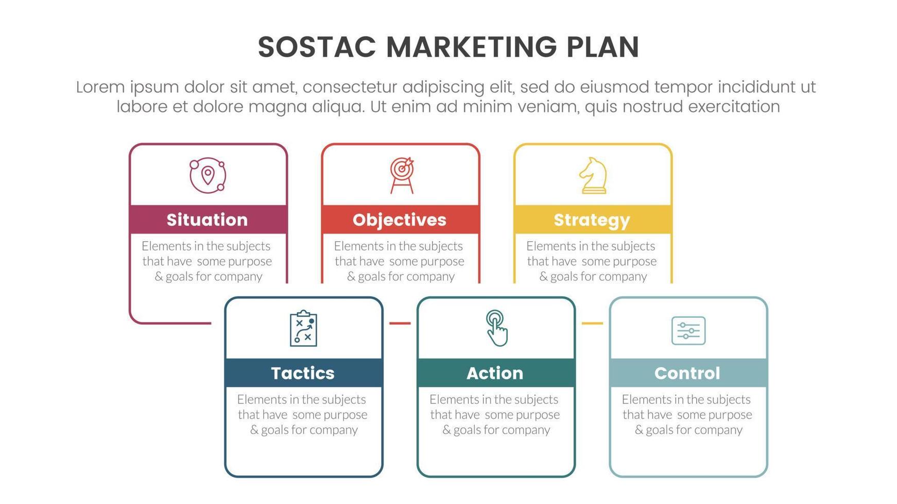 Sostac numérique commercialisation plan infographie 6 point étape modèle avec boîte rectangle contour asymétrique concept pour faire glisser présentation vecteur