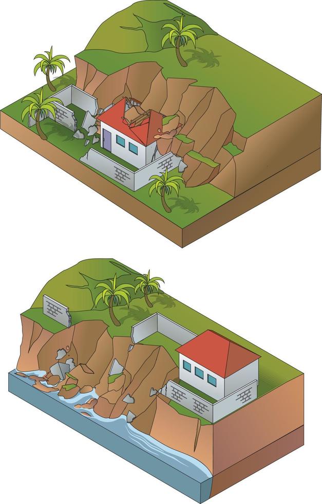 glissements de terrain les types diagramme isométrique vecteur