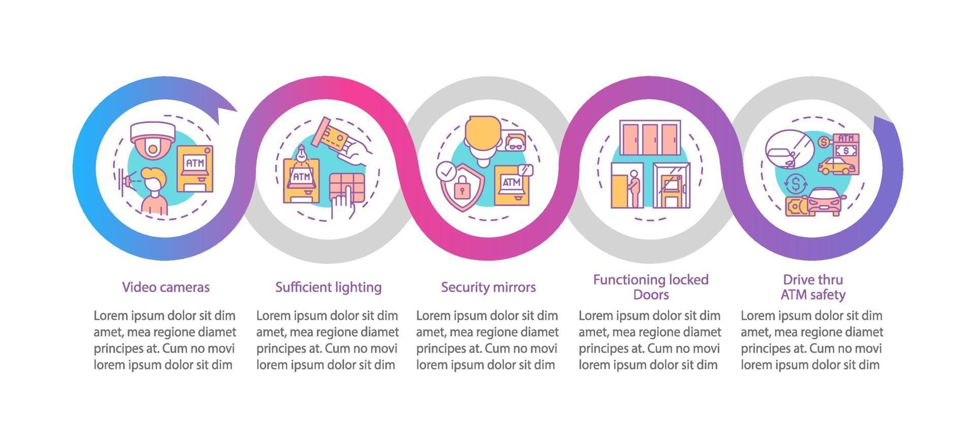 modèle d & # 39; infographie vectorielle de mesures de sécurité vecteur