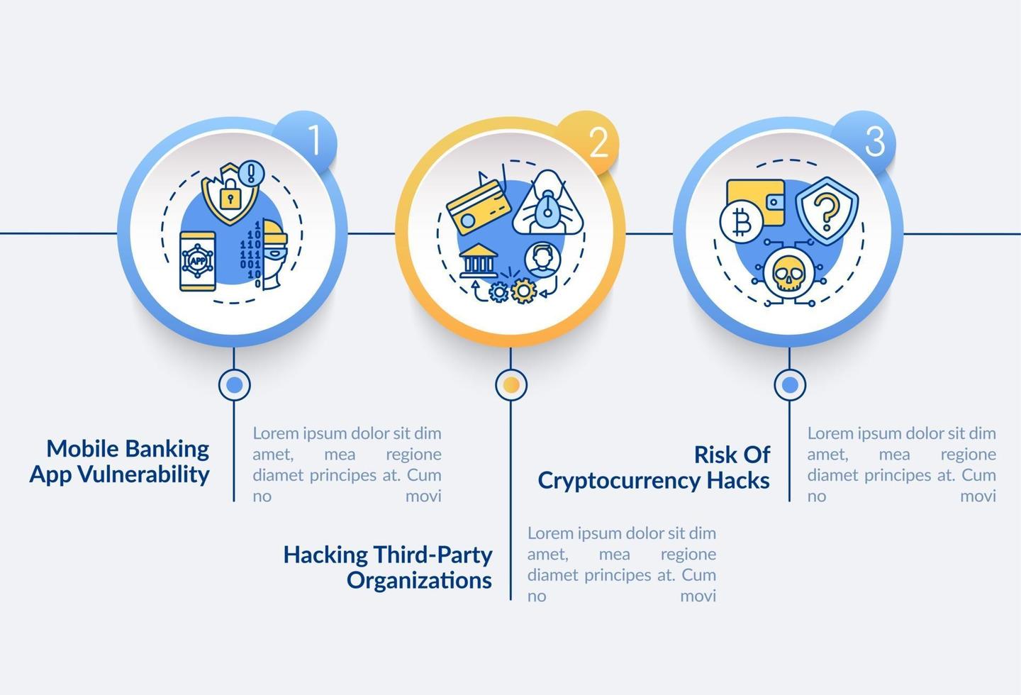 risque de piratage de crypto-monnaie modèle infographique vectoriel