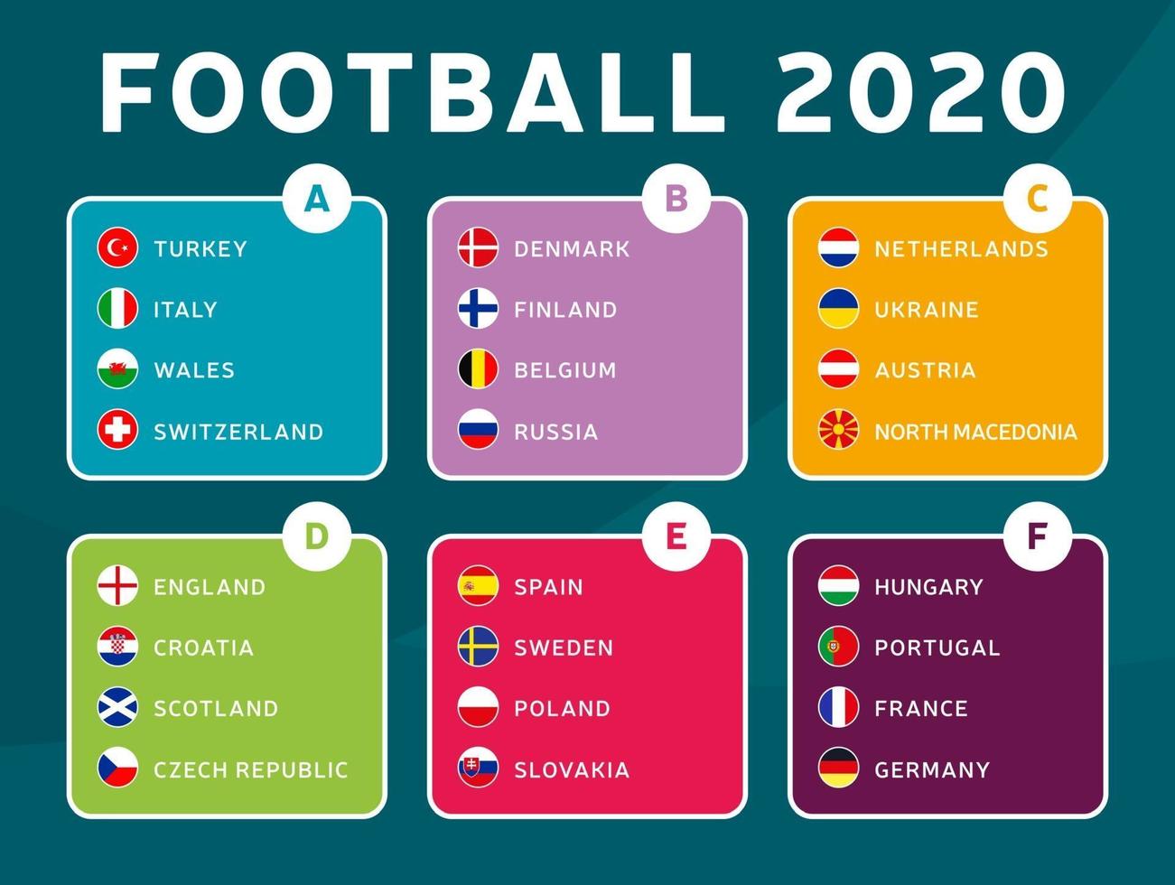 football européen 2020 tournoi final stade groupes vector illustration stock. Tournoi européen de football 2020 avec fond. drapeaux de pays de vecteur