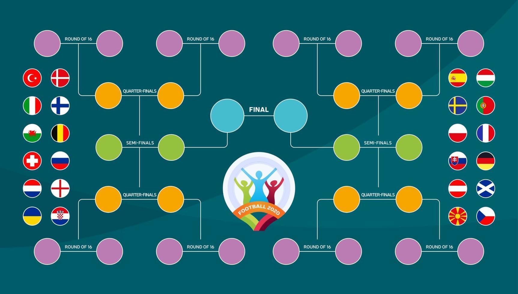 calendrier des matches, modèle pour le web, impression, tableau des résultats de football, drapeaux des pays européens participant au tournoi final du championnat européen de football 2020. illustration vectorielle vecteur