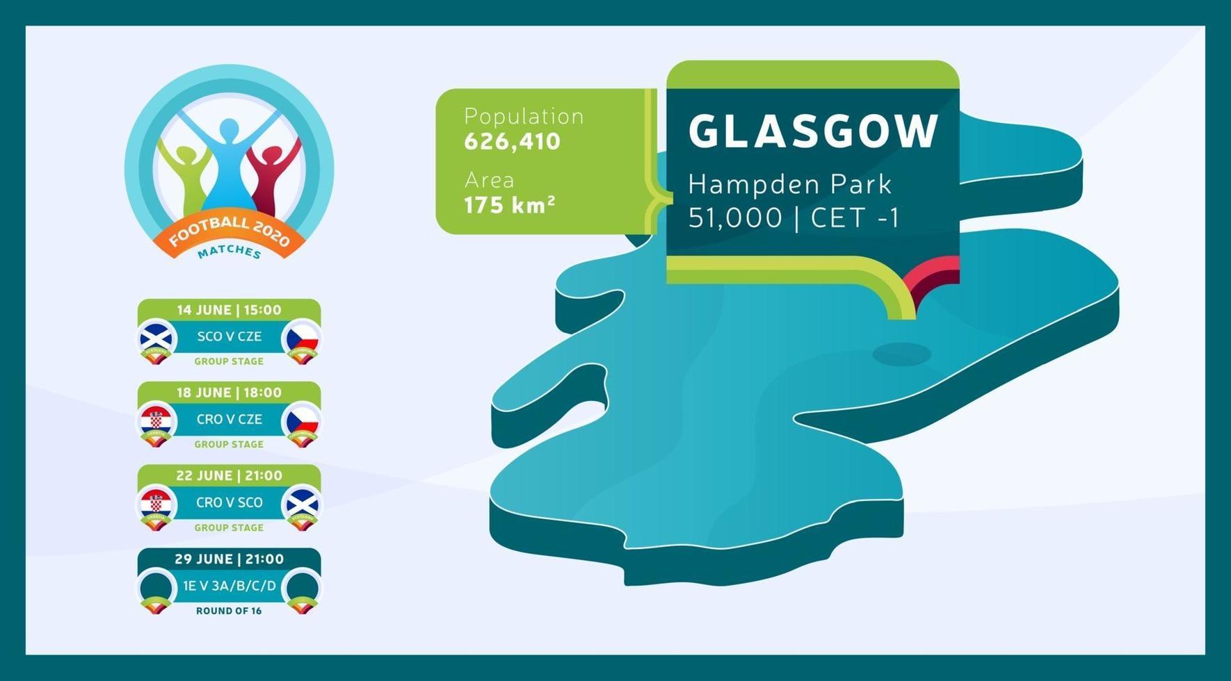 stade de football de Glasgow 2020 vecteur