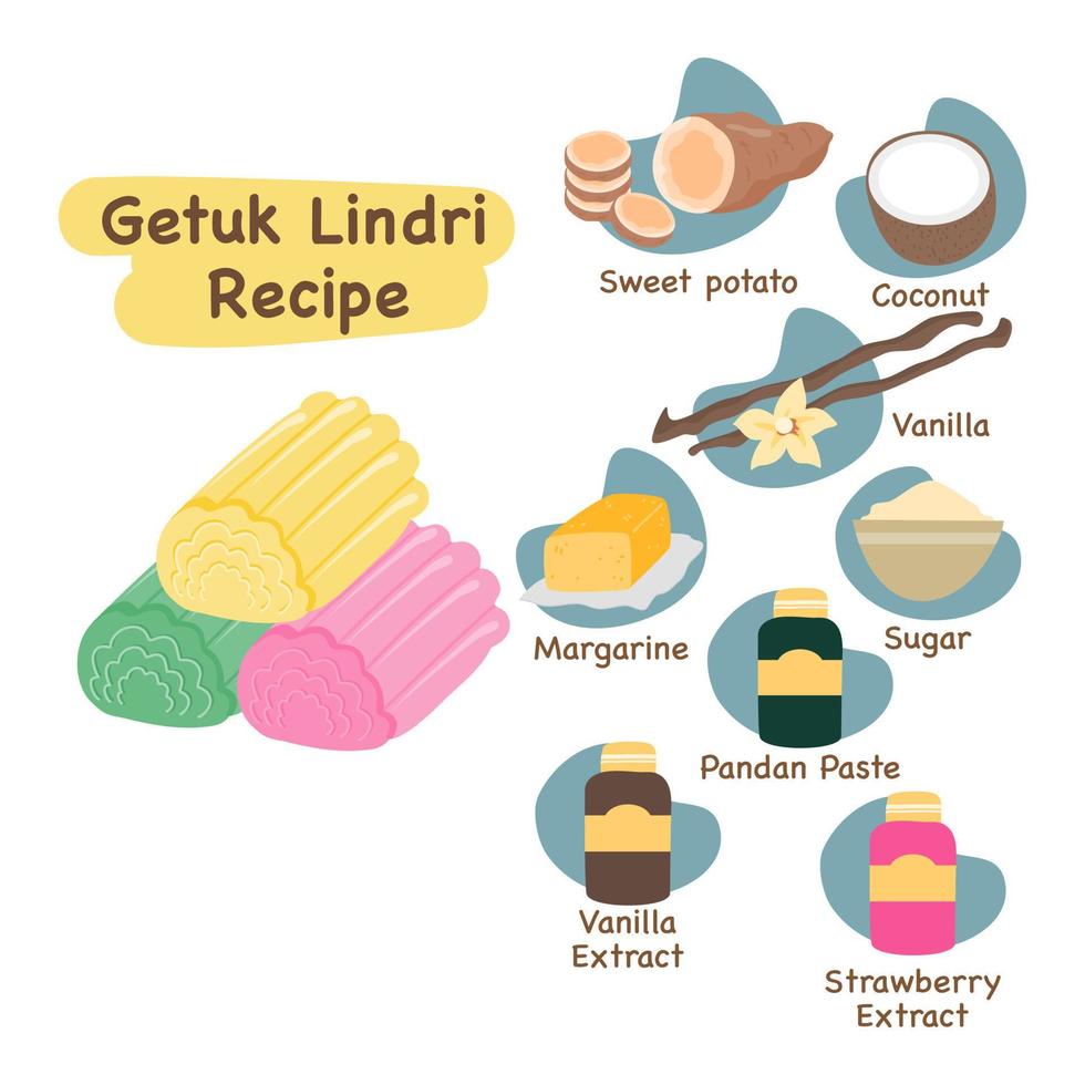 getuk Lindri illustration recette concept vecteur