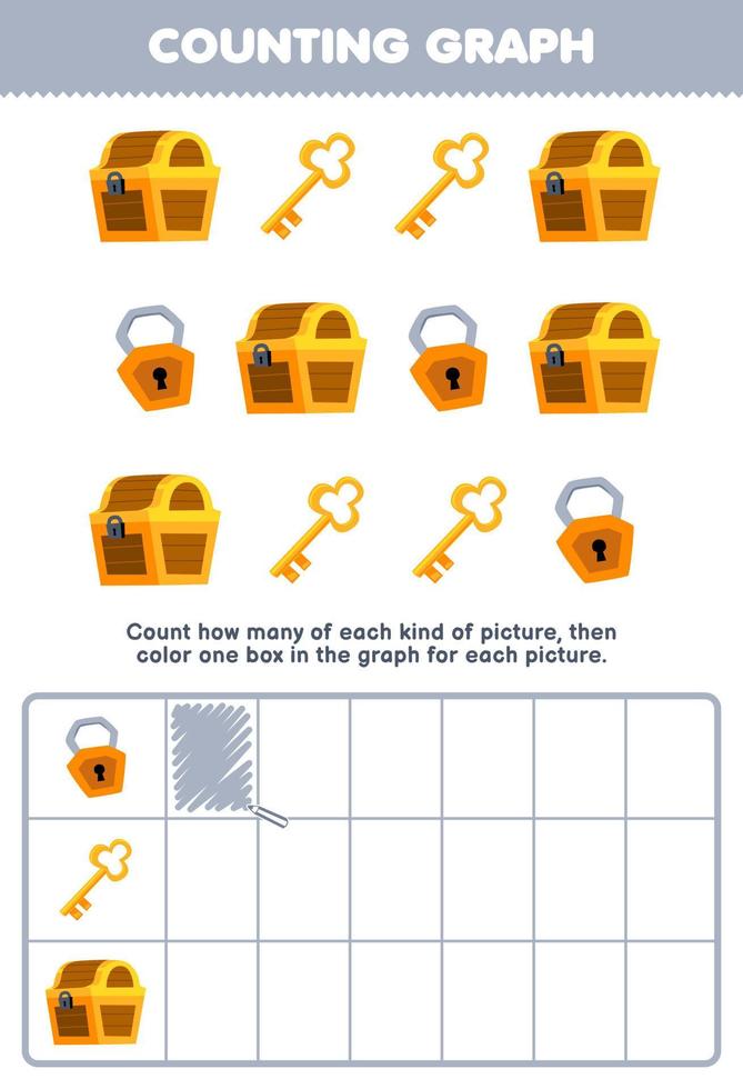 éducation Jeu pour les enfants compter Comment beaucoup mignonne dessin animé cadenas clé et poitrine puis Couleur le boîte dans le graphique imprimable pirate feuille de travail vecteur