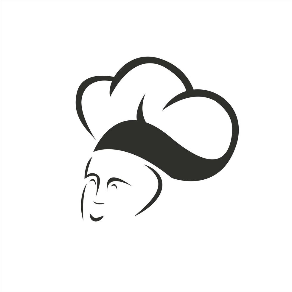 restaurant logo est faire pour restaurant prestations de service. vecteur