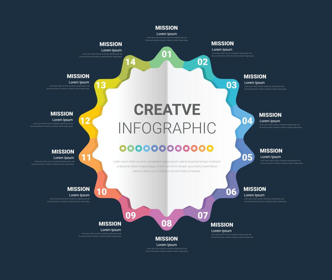 infographie cercle éléments conception avec 14 les options ou pas. infographie pour affaires concept. pouvez être utilisé pour présentations bannière, flux de travail mise en page, processus diagramme, couler graphique, Info graphique vecteur