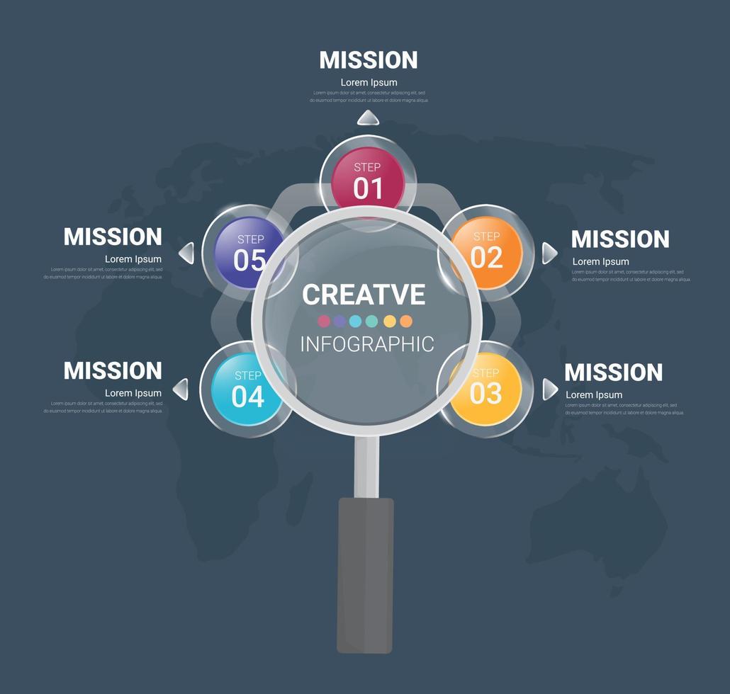 infographie modèle avec loupe, éducation infographie 5 pas modèle conception, loupe verre concept vecteur