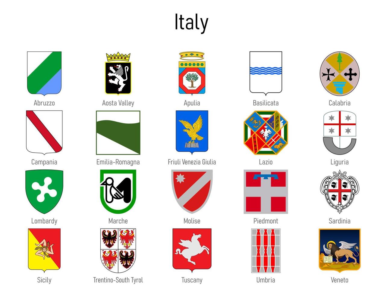 manteau de bras de le Etat de Italie, tout régions italiennes emblème vecteur