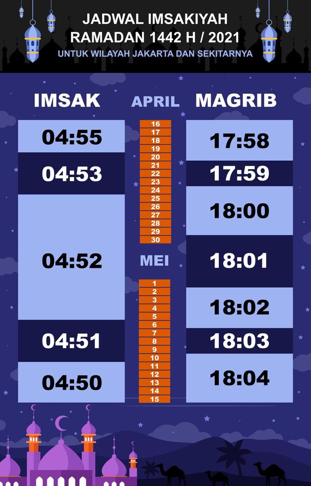 calendrier imsakiyah avec nouveau concept vecteur