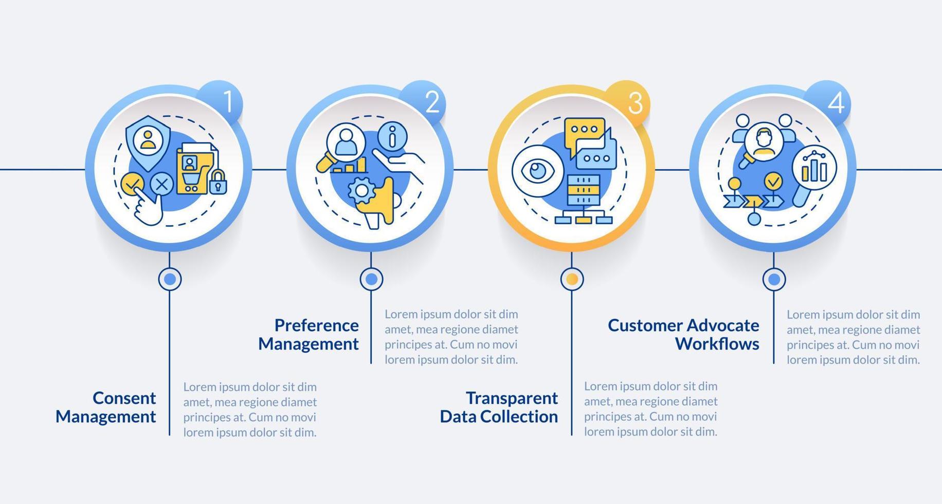 ciam aspects cercle infographie modèle. client Les données régulation. Les données visualisation avec 4 pas. modifiable chronologie Info graphique. flux de travail disposition avec ligne Icônes vecteur