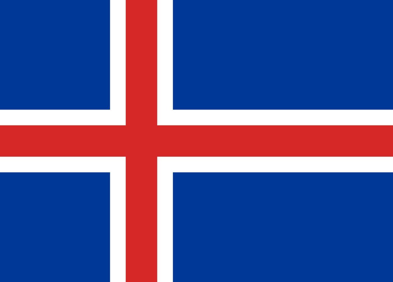 Facile carte Islande vecteur