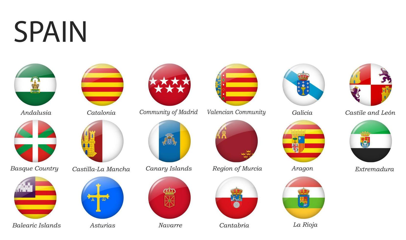 tout drapeaux de Régions de Espagne. modèle pour votre conception vecteur