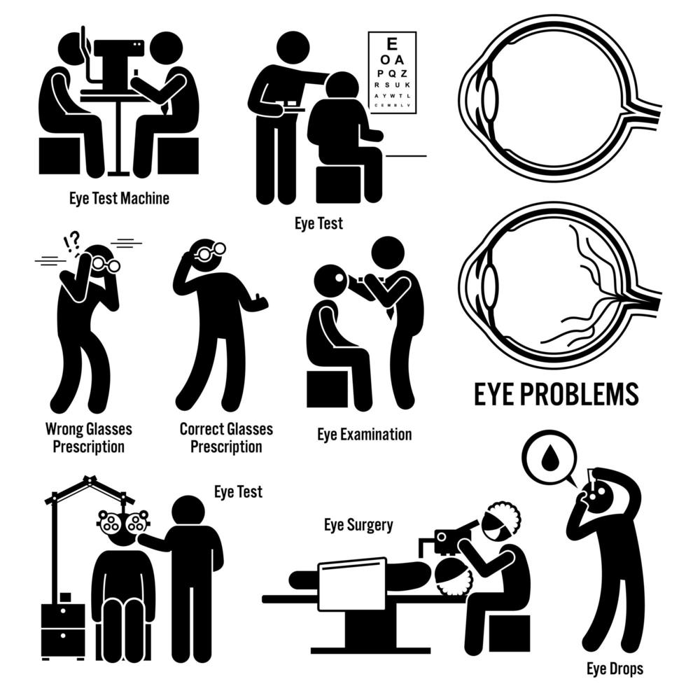 diagnostic oculaire examen chirurgie optométriste bonhomme allumette pictogramme icônes. vecteur