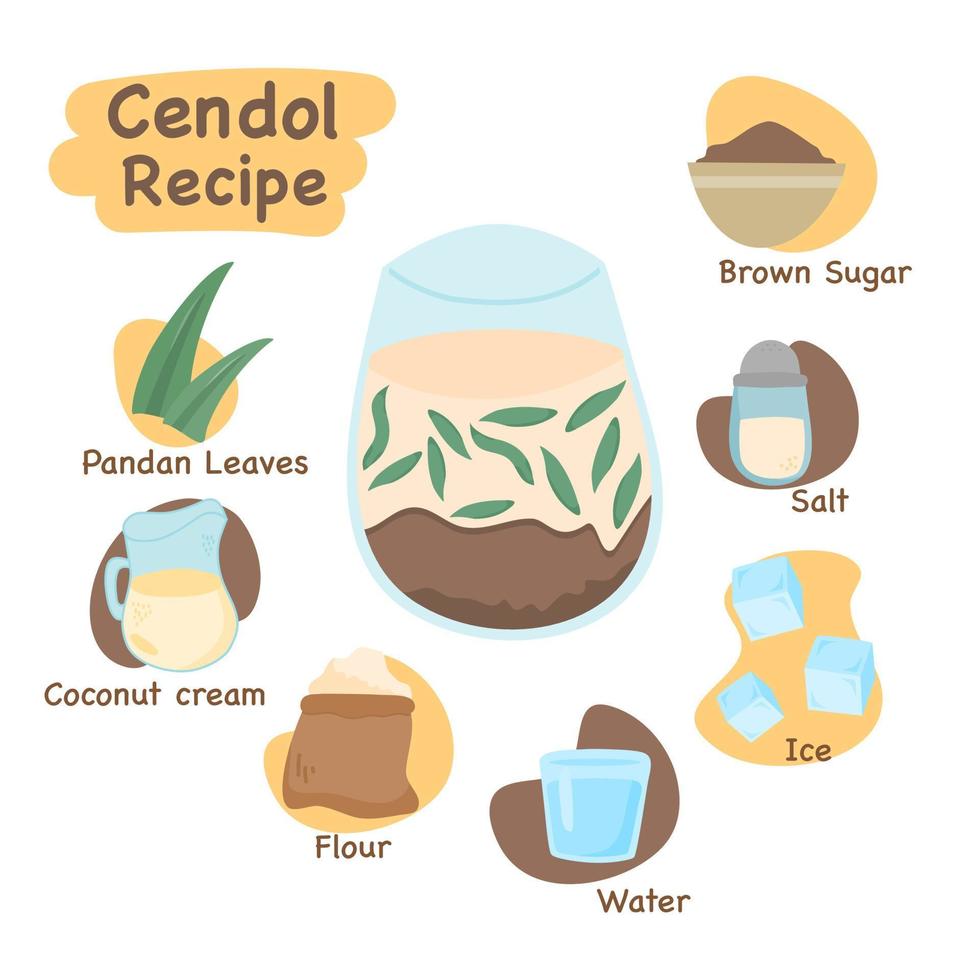 cendol illustration recette concept vecteur