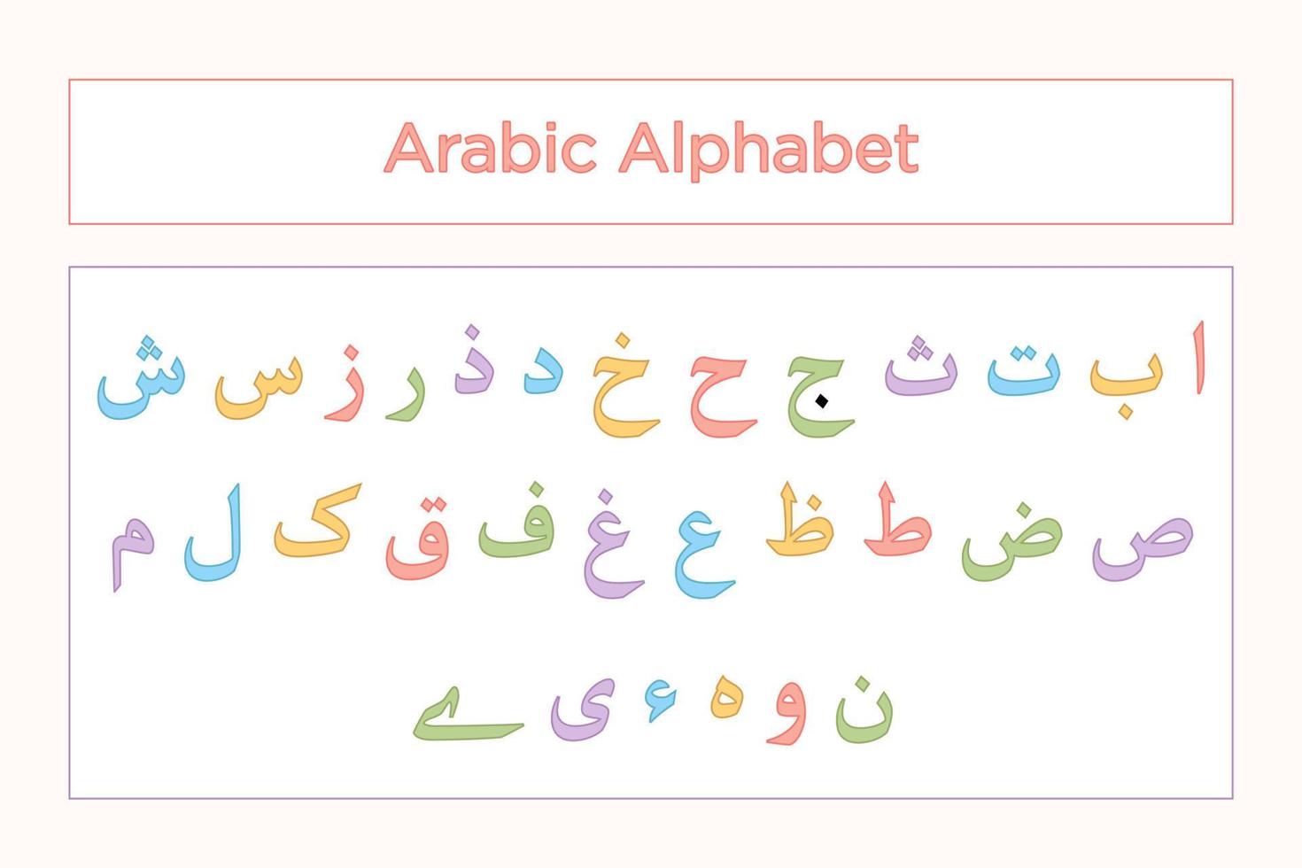 arabe alphabet calligraphie polices style vecteur