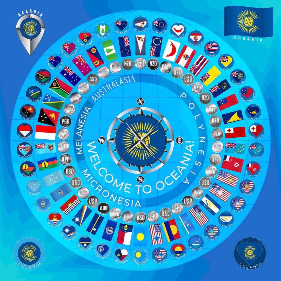 ensemble de Icônes de drapeaux de le des pays de Océanie dans le forme de une cercle. australasie, Polynésie, micronésie et mélanésie. vecteur illustration.