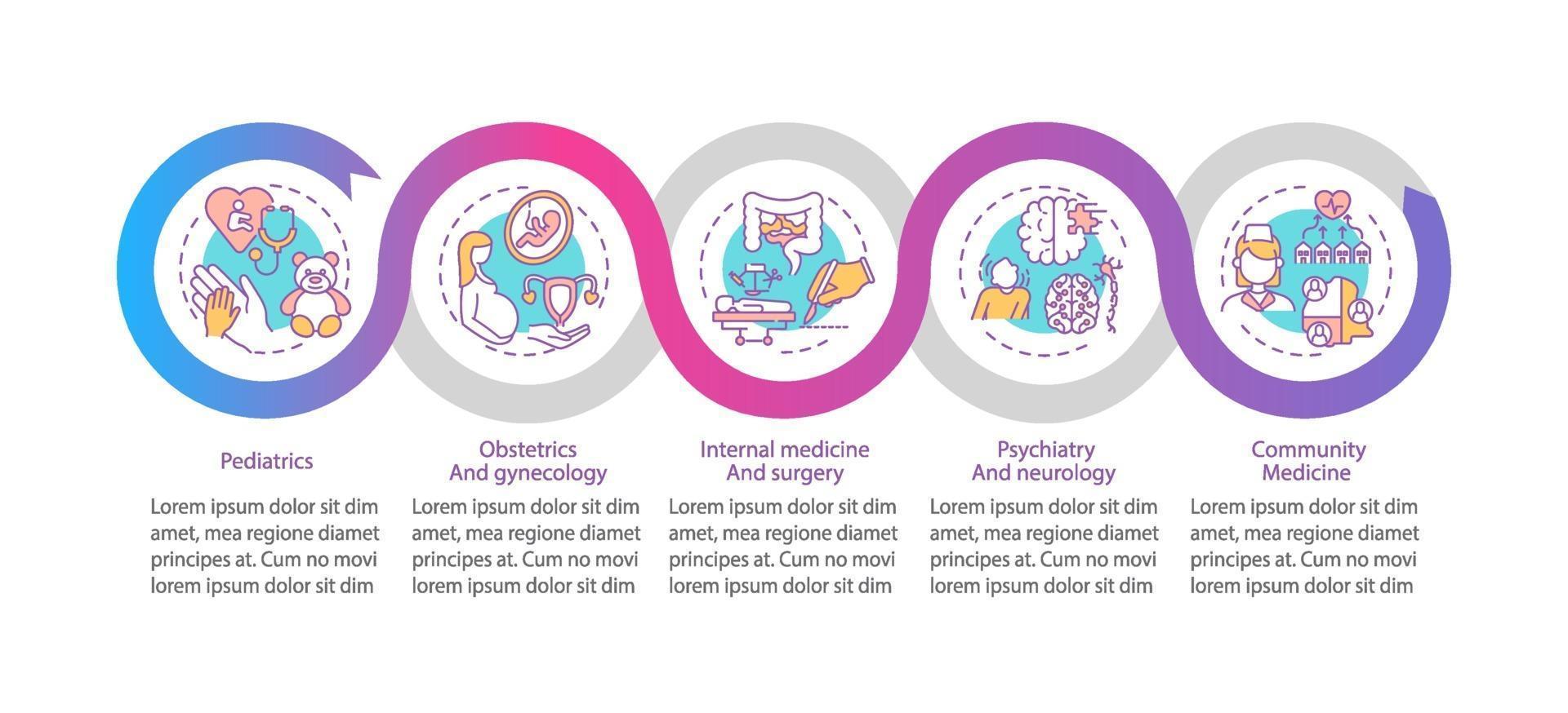 modèle d & # 39; infographie de vecteur de médecine familiale