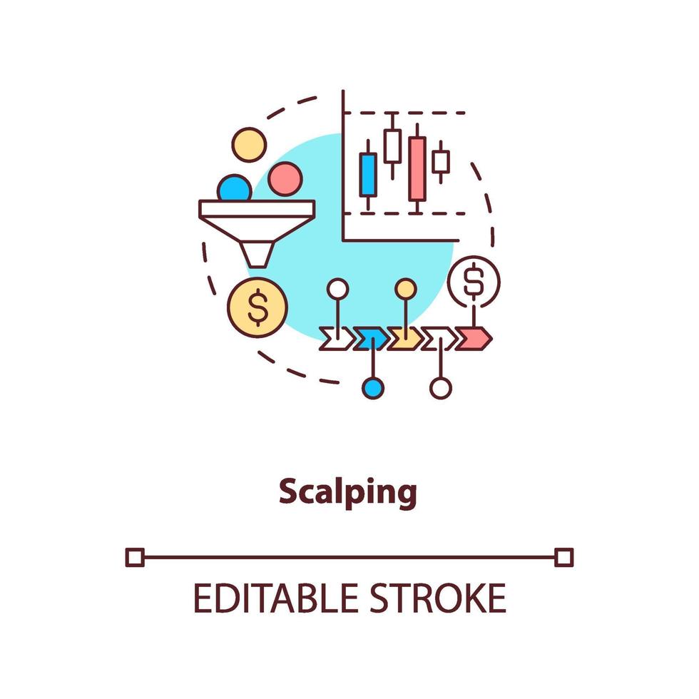 icône de concept de scalping vecteur