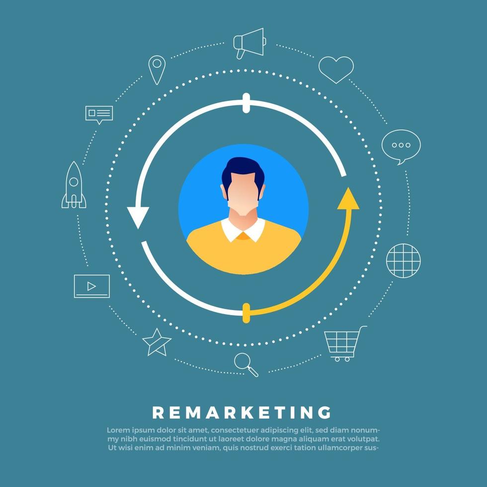 marketing numérique de remarketing vecteur