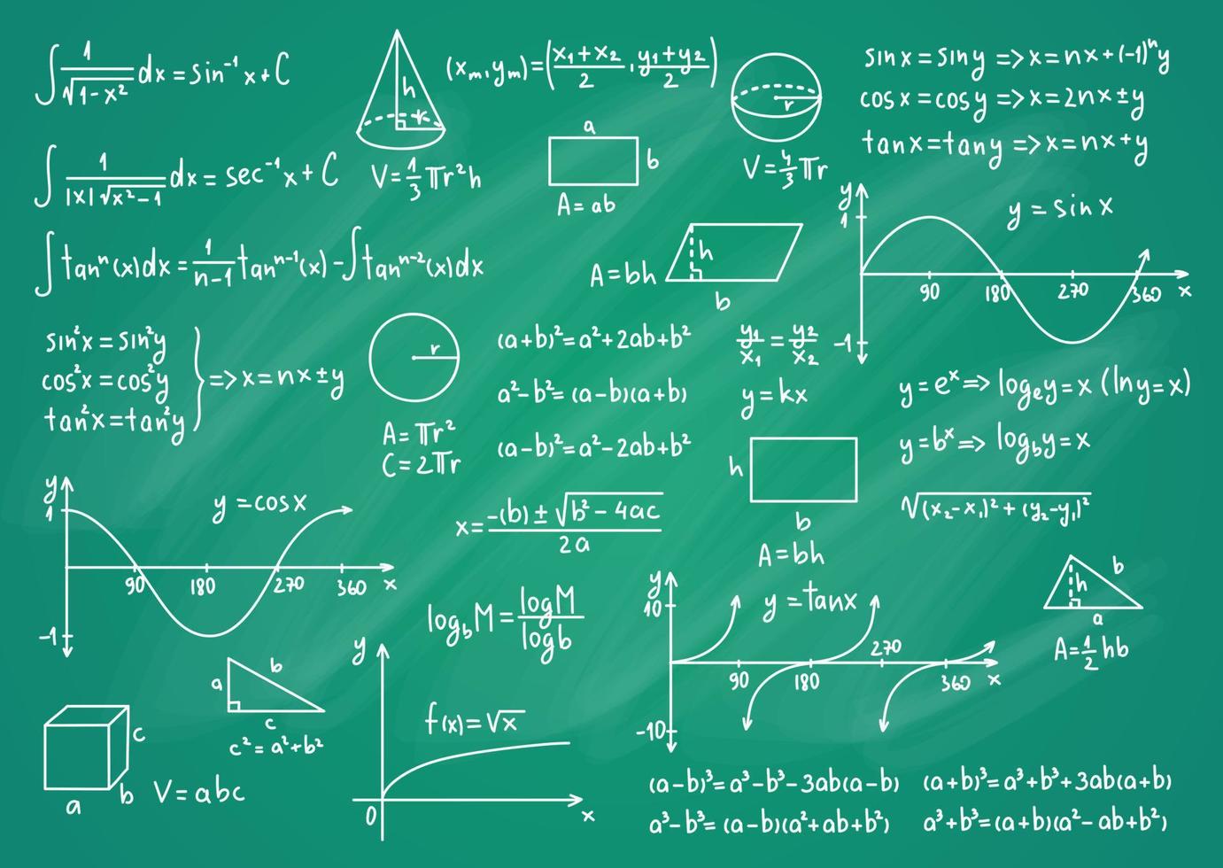 math science formules sur une vert tableau noir Contexte. vecteur