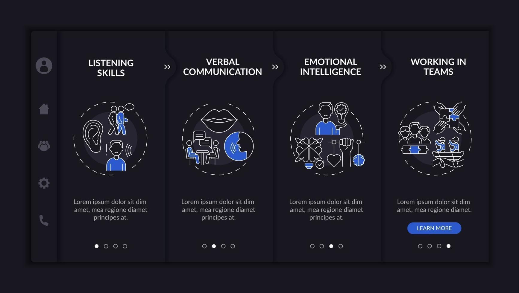 modèle de vecteur d'intégration des types d'auto-évaluation des compétences interpersonnelles