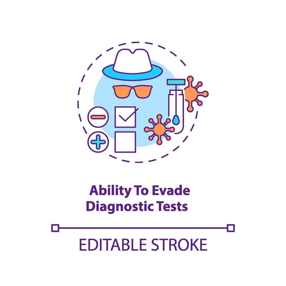 capacité à échapper à l & # 39; icône de concept de tests de diagnostic vecteur