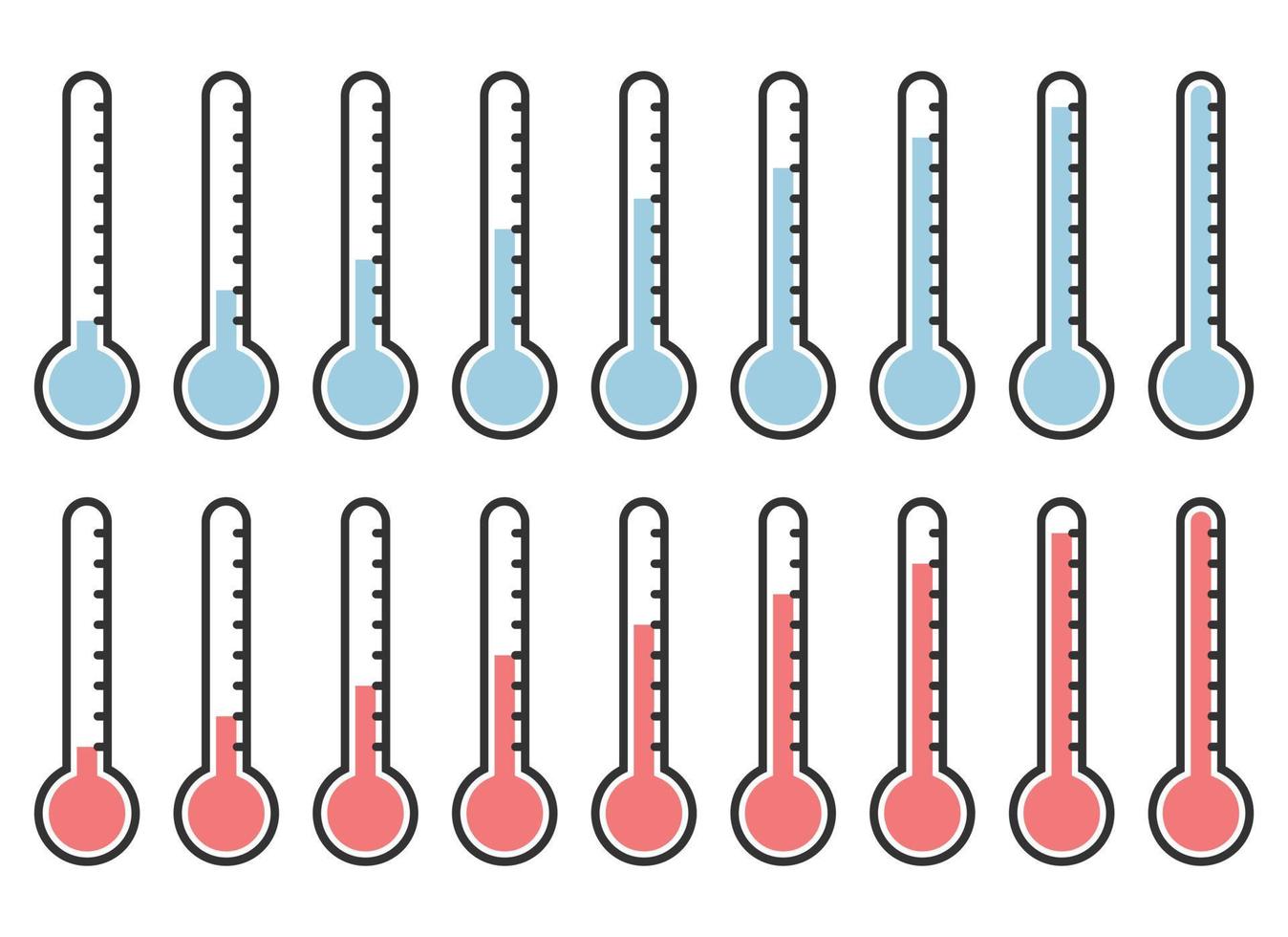 thermomètre signe icône vecteur illustration isolé sur blanc