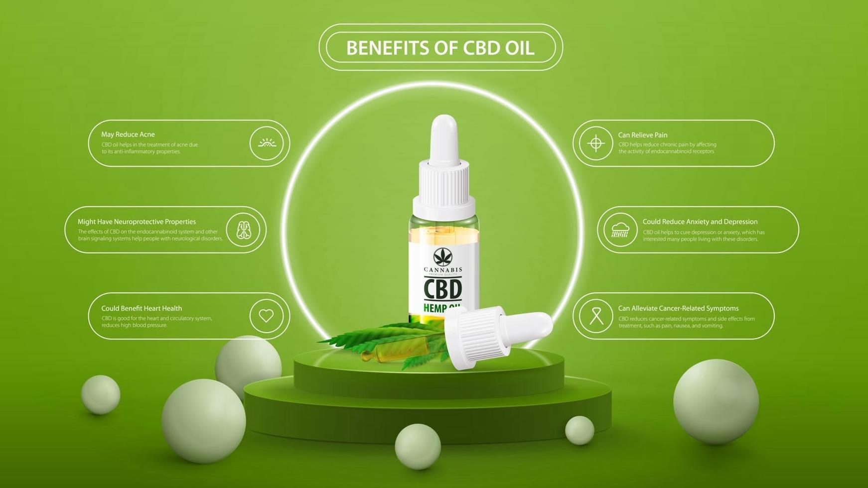 avantages de l'utilisation de l'huile de CBD. affiche d'information verte sur les utilisations médicales de l'huile de cbd avec bouteille transparente en verre d'huile de cbd médicale sur podium avec anneau blanc néon et infographie autour vecteur